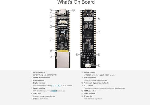 ESP32-P4-ETH Development Board Adopts ESP32-P4 Module, Onboard 32MB Nor Flash, with 100M RJ45 Ethernet Port, MIPI-CSI/DSI, USB 2.0 OTG, SDIO 3.0 TF Card Slot, Microphone, Speaker Header, etc. in Kuwait