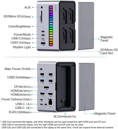 Hagibis Dual USB C Docking Station Triple Monitor, LED Strip Light USB-C Hub Type-C Adapter with 8K DP&HDMI, M.2 SSD Enclosure, 100W PD, USB 3.1, 1000Mbps RJ45 for MacBook Air Pro, Laptop (U100 Ultra) in Saudi Arabia