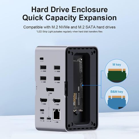 Hagibis Dual USB C Docking Station Triple Monitor, LED Strip Light USB-C Hub Type-C Adapter with 8K DP&HDMI, M.2 SSD Enclosure, 100W PD, USB 3.1, 1000Mbps RJ45 for MacBook Air Pro, Laptop (U100 Ultra) in Saudi Arabia