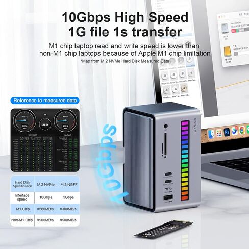 Hagibis Dual USB C Docking Station Triple Monitor, LED Strip Light USB-C Hub Type-C Adapter with 8K DP&HDMI, M.2 SSD Enclosure, 100W PD, USB 3.1, 1000Mbps RJ45 for MacBook Air Pro, Laptop (U100 Ultra) in Saudi Arabia