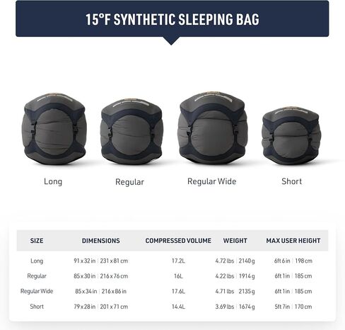 Sea to Summit Boab Synthetic 2-Season Sleeping Bag, 15-Degree, Regular in Kuwait