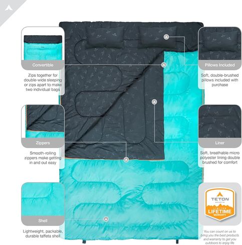 Teton Mammoth Queen Size Double Sleeping Bag- A Warm Bag The Whole Family can Enjoy – Great for Camping, Hunting and Base Camp. Stuff Sack Included, 40F Teal in Kuwait