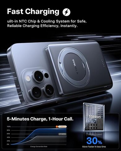 TORRAS Ostand MiniMag 5000mAh Slim Magnetic Battery Pack with 360° Stand in Saudi Arabia