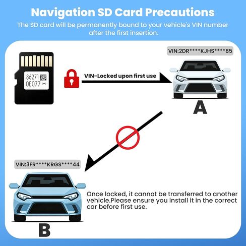 2026 Navigation SD Card Map Update 862710E077 Compatible with Toyota in Kuwait