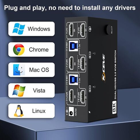 HDMI KVM Switch 2 Computers 2 Monitor 8K@60Hz, USB3.0 KVM Switches for 2 PC Share 2 Monitor and USB3.0 Devices, with USB Cables,Controller and Power Adapter in Kuwait