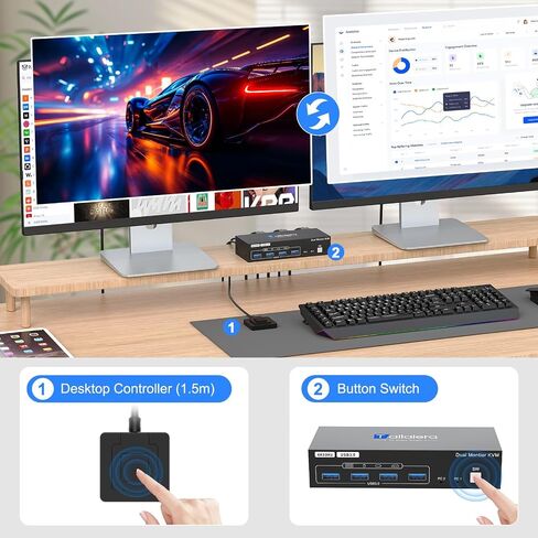 HDMI Displayport KVM Switch 2 Monitors 2 Computers 8K@60Hz/4K144Hz in Kuwait