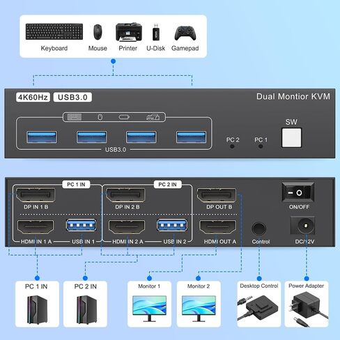 HDMI Displayport KVM Switch 2 Monitors 2 Computers 8K@60Hz/4K144Hz in Kuwait