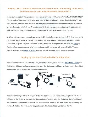 Inteset 4-in-1 Universal Backlit Remote & IReTV IR Receiver Combo. for Streamers That Have no IR Receiver Built in, Including F-TV, Nvidia Shield (2nd Gen), Kodi, MCE and Many Other A/V Devices in Kuwait