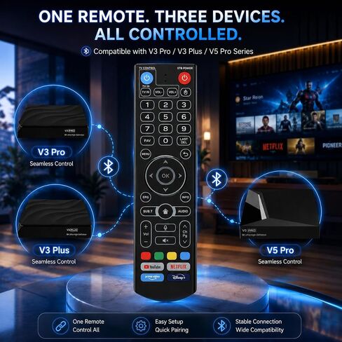 Backlight V5 Pro Voice Remote Control, Backlight Voice Remote Control Compatible with vSeeBox V5 Pro,3 Pro, V3 Plus in Kuwait