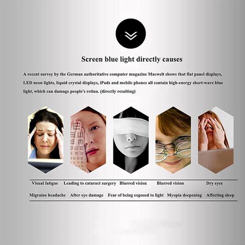 TV Screen Protector Anti-Blue Light Filter for Computer Monitor Blue Light Monitor Screen Protector Panel Privacy Filters (42 inch 930 * 525mm) in Saudi Arabia