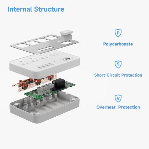 Wall Extension Outlets, 4-AC-Outlet and 4 USB Outlets(1 USB-A) Square Wall Plug with USB Ports, Small Power Strip Short Extension Cord for Home Office CruiseTravel Dorm Room Essentials, White in Saudi Arabia