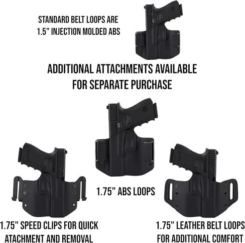 Outlaw Holsters Matte Black OWB Holster (Right-Hand, Walther PDP 4""/ F-Series 4"") in Kuwait