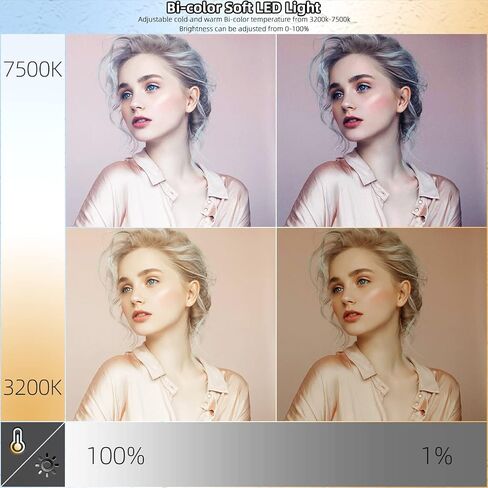 LED Video Light Panel Photography Lighting, 45W LED Studio Light for Phtography, Video Lighting Kit with 70.8" Tripod, Bi-Color 3200K–7500K, 8 Scene Lighting Effects (2 Pack) in Kuwait