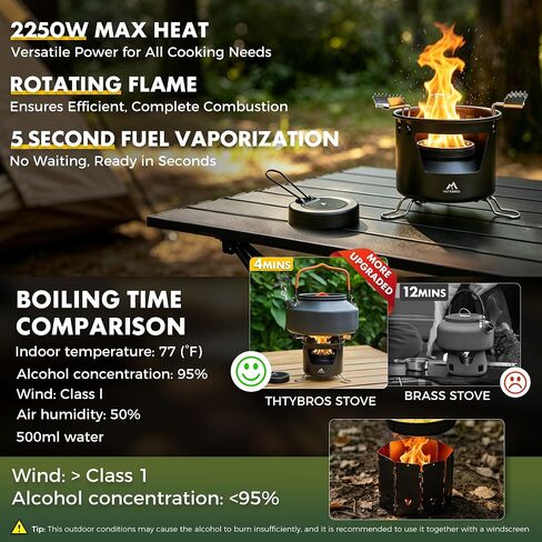 THTYBROS Alcohol Stove Set with Foldable Stand Camping Stove in Kuwait