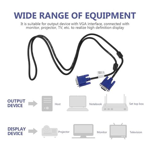 VANZACK 2Pcs Vga Data Cable Copper for Computer Monitor and Projector in Kuwait
