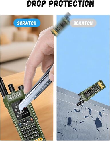 [2 Pack] for BAOFENG UV32/DM32 Hydrogel Film Screen Protector. Self-Healing Anti-Scratch Bubble Free Easy Installation. in Kuwait