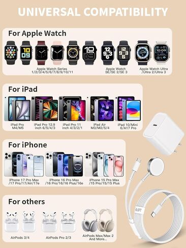 Apple Watch Charger,[MFi Certified] 2 in 1 20W iPhone Watch Charger USB C Block Cube Fast Charging 6.6FT Wireless Charger Cable Cord for iWatch 11/10/9/8/7/6/5/4/3/2/1/SE/Ultra,iPhone 17/16/15 Pro Max in Kuwait