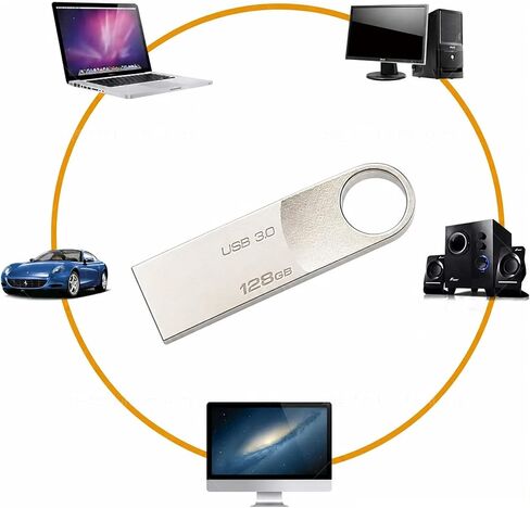 محرك أقراص فلاش USB سعة 128 جيجابايت، USB 3.0، محرك أقراص الإبهام، محرك القفز، عصا ذاكرة تخزين قابلة للطي، تخزين البيانات، النسخ الاحتياطي للكمبيوتر/Mac/TV/السيارة، متوافق مع USB 2.0/3.0 in Kuwait