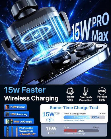 YRU 【Auto-Clamping & 90+LBS Strong Suction 15W Wireless Car Charger Mount in Saudi Arabia