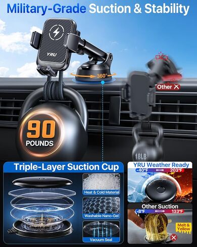 YRU 【Auto-Clamping & 90+LBS Strong Suction 15W Wireless Car Charger Mount in Saudi Arabia