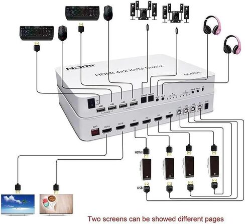 4x2 HDMI KVM Switch Matrix 4K@60Hz, 4 in 2 Out Dual Monitor Extended Display, USB 2.0, Optical + 3.5mm Audio, LPCM Dolby DTS, IR Remote + Hotkey, for 4 PC 2 Monitor in Kuwait