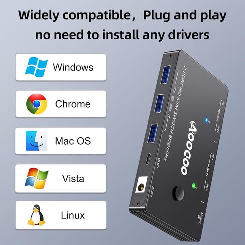 HDMI KVM Switch 2 Computers 1 Monitor 8K@60Hz/4K@120Hz, KVM Switches for 2 PC Share 1 Monitor and USB3.0 Devices, with USB Cables,Controller and Power Adapter in Kuwait