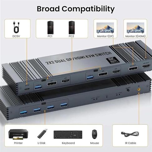 8K@60Hz Dual Monitor KVM Switch 2 Computers 2 Monitors, HDMI 2.1 & DisplayPort 1.4, 4K@120Hz, 4 USB 3.0 Ports, Extended/Copy Mode, IR Remote, Plug & Play in Kuwait