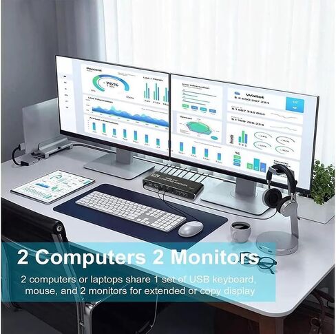 KVM Switch 2 Monitors 2 Computers, 4K@60Hz Dual Monitor HDMI KVM Switch, USB 3.0 Hub, 3.5mm Audio, Hotkey + IR Remote + Button, HDR HDCP 3D, for Windows macOS Linux in Kuwait
