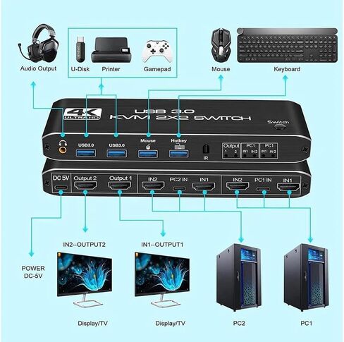 KVM Switch 2 Monitors 2 Computers, 4K@60Hz Dual Monitor HDMI KVM Switch, USB 3.0 Hub, 3.5mm Audio, Hotkey + IR Remote + Button, HDR HDCP 3D, for Windows macOS Linux in Kuwait