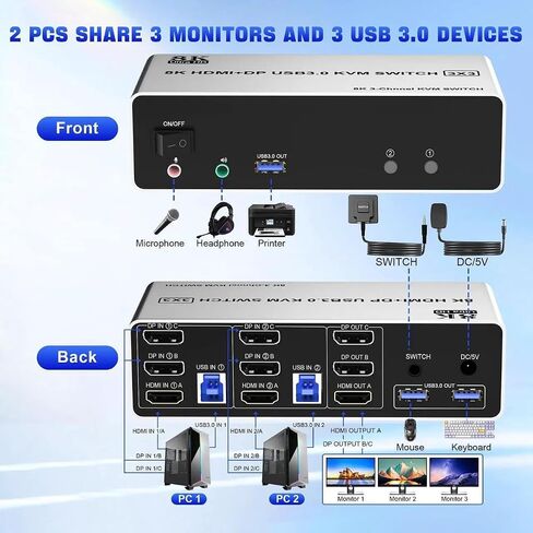 KVM Switch 3 Monitors 2 Computers 8K@60Hz, HDMI + 2 DisplayPort Triple Monitor KVM, 3 USB 3.0, Audio Mic, Wired Remote, for 2 PC Share Keyboard Mouse 3 Screens in Kuwait