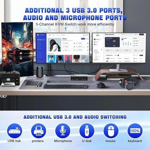 KVM Switch 3 Monitors 2 Computers 8K@60Hz, HDMI + 2 DisplayPort Triple Monitor KVM, 3 USB 3.0, Audio Mic, Wired Remote, for 2 PC Share Keyboard Mouse 3 Screens in Kuwait