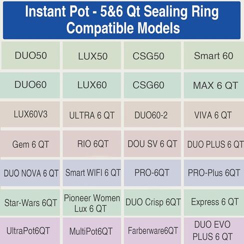 Sealing Ring for Instant Pot With Float Valve Caps 6Qt 2 Pack Red & White in Kuwait
