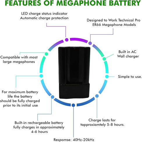 Technical Pro (Pack of 2 Rechargeable Megaphone Battery in Kuwait