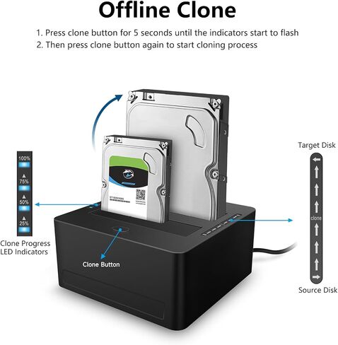 Dual-Bay Hard Drive Docking Station for 2.5 & 3.5 inch SATA HDD/SSD, Supports Offine Clone & UASP, 5Gbps, 2 * 10TB, USB 3.0 Hard Drive Reader for PC, Laptop, Windows, Mac OS, Linux, Black in Saudi Arabia