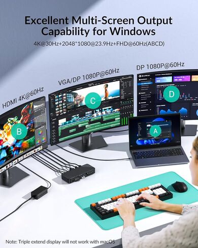 GiGimundo 20 in 1 USB C Laptop Docking Station Triple Monitor for Laptop in Kuwait