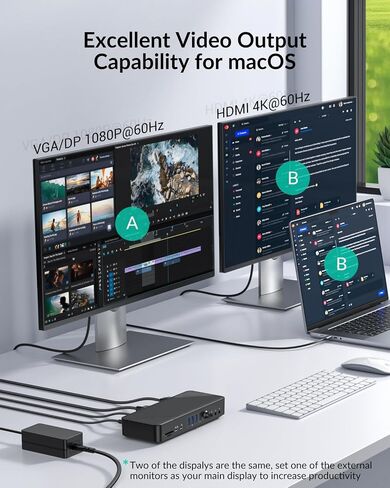 GiGimundo 20 in 1 USB C Laptop Docking Station Triple Monitor for Laptop in Kuwait