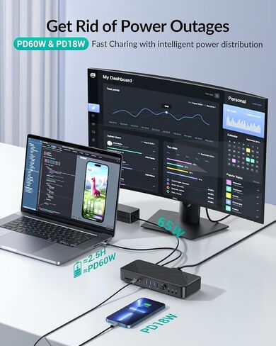 GiGimundo 20 in 1 USB C Laptop Docking Station Triple Monitor for Laptop in Kuwait
