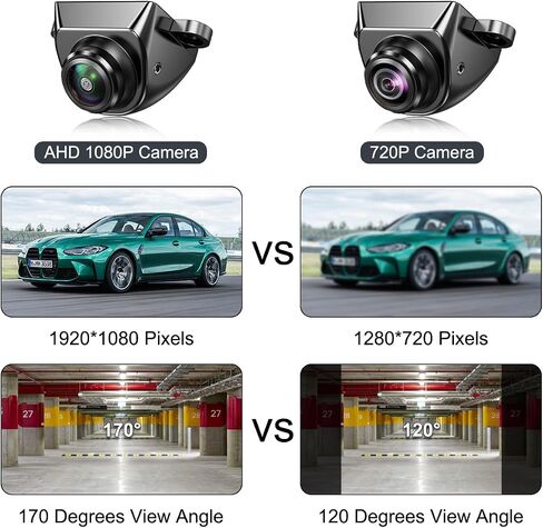 GreenYi AHD 1080P Backup Camera with Adjustable Fisheye Lens + 4Pin Male to M12 Aviation Female Cable Plug Adapter Converter in Kuwait