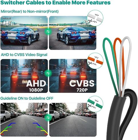 GreenYi AHD 1080P Backup Camera with Adjustable Fisheye Lens + 4Pin Male to M12 Aviation Female Cable Plug Adapter Converter in Kuwait