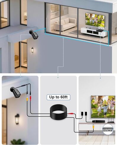 Wired Security Camera System, CCTV DVR with 512GB HDD, 8X 1080P Cam in Saudi Arabia