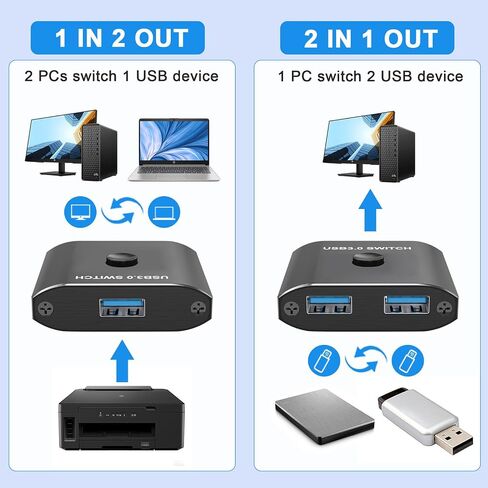 USB3.0 Switcher Seamlessly Sharing of USB Devices Between 2 Computers for Home and School Use Keyboard Switcher in Saudi Arabia