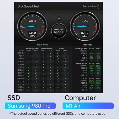 ACASIS M.2 NVMe & SATA to USB C Docking Station (Used), NVME SSD Enclosure Adapter, USB 3.2 Gen 2(10 Gbps), Aluminium Alloy Housing, Support M.2 (M Key) and (B+M Key) SATA-Based SSD in Kuwait
