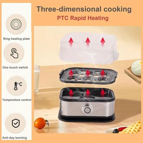 Egg Cooker Electric 6 Eggs Capacity, Soft, Medium, Hard Boiled, Poacher, Omelet Maker Egg Poacher With Auto Shut-Off, BPA Free in Saudi Arabia