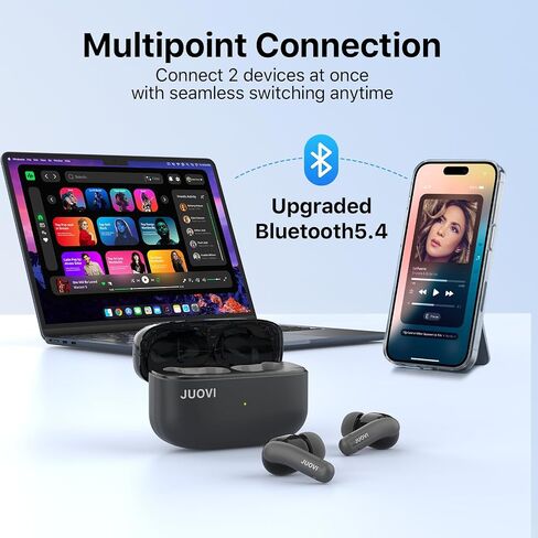 JUOVI Ture Wireless Earbuds Active Noise Cancelling Bluetooth Headphones in Saudi Arabia