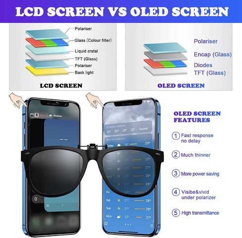 for iPhone 12/12 Pro OLED Screen Replacement Kit [ NOT LCD ] 6.1 inch Full HD Display 3D Touch Screen Digitizer Full Assembly + Repair Tools + Screen Protector in Kuwait
