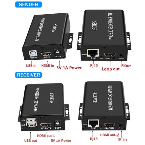 DC 5V 1A HDTV KVM Extender Sender Receiver Kit Up to 60M Transmission Support RJ45 CAT5e CAT6 Cable for Laptop Keyboard in Kuwait
