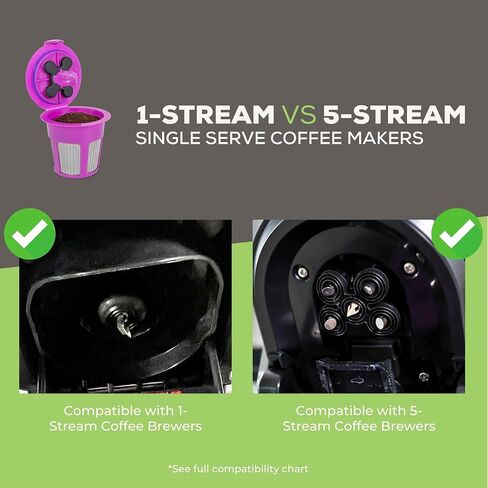 Perfect Pod Universal Café Flow Reusable K-Cup Coffee Filter for Keurig in Kuwait