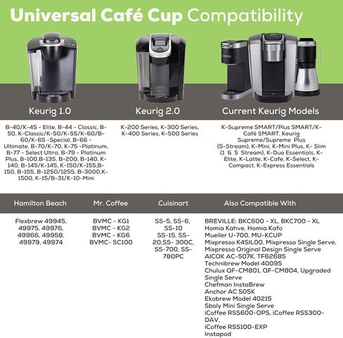 Perfect Pod Universal Café Flow Reusable K-Cup Coffee Filter for Keurig in Kuwait