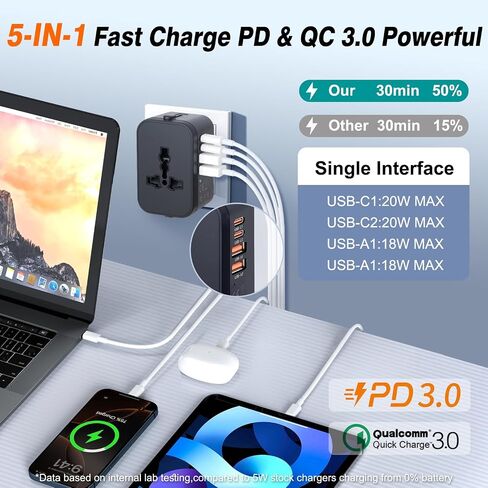 Universal Travel Adapter Fast Charger Worldwide Plug Adapter 4 Ports in Saudi Arabia