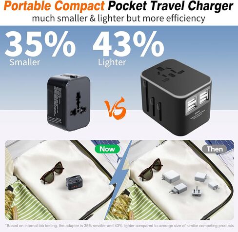 Universal Travel Adapter Fast Charger Worldwide Plug Adapter 4 Ports in Saudi Arabia